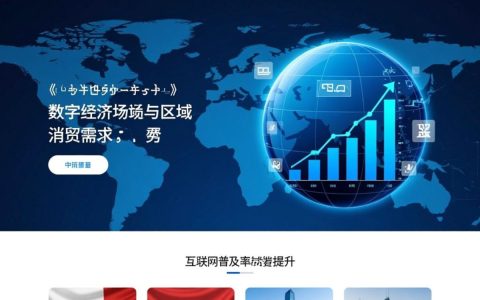 中东外贸网站如何精准触达当地客户？