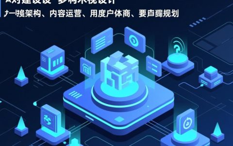 视频网站建设需要哪些技术步骤和成本预算？