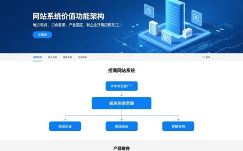 招商网站系统怎么选？企业搭建要注意哪些功能？