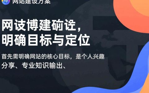 博客网站建设方案有哪些关键步骤和注意事项？