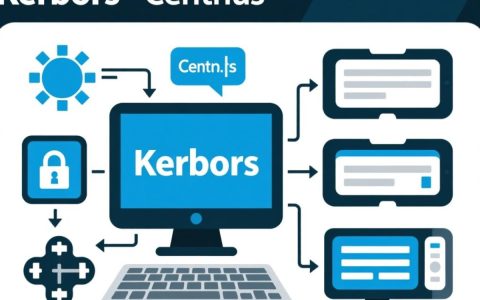centos krb5安装配置，如何解决用户认证失败问题？