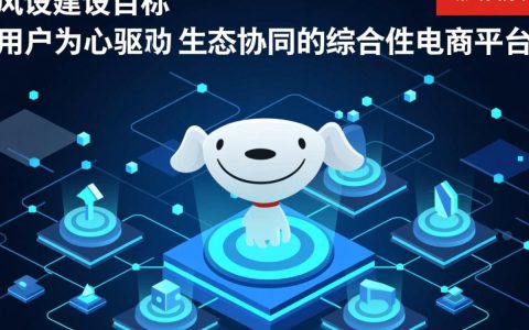 京东网站建设目标如何提升用户体验与转化率？