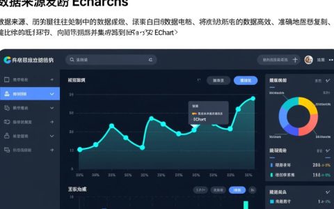 echarts怎么复制数据库数据？实现步骤和代码示例