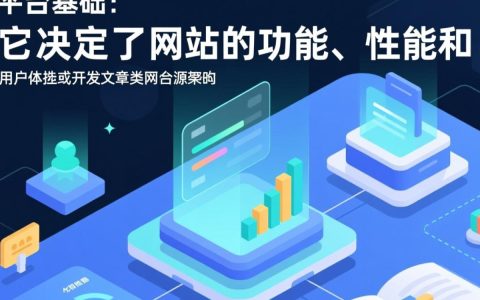 哪里能下载到安全的文章类网站源码？