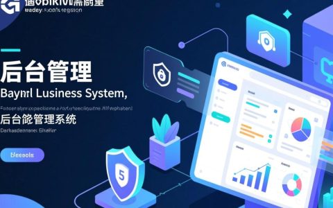 网站后台管理需求具体要包含哪些核心功能模块？