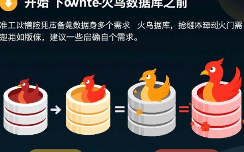 火鸟数据库怎么下载？官方渠道及安装步骤详解