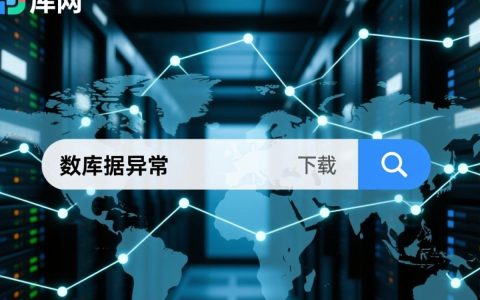 千库网数据库异常了怎么办？解决步骤有哪些？