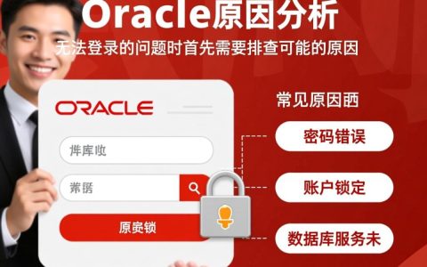 Oracle无法登录怎么办？密码错误或账户锁定原因排查