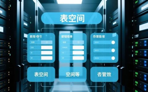 如何指定创建表的表空间？数据库表空间指定方法详解