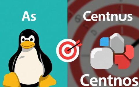 CentOS停更后，AS和CentOS区别到底选哪个更合适？