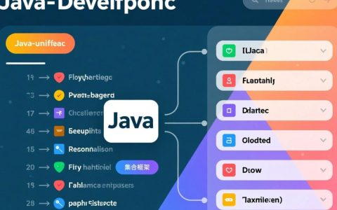 java.util包报错怎么办？常见原因与解决方法详解