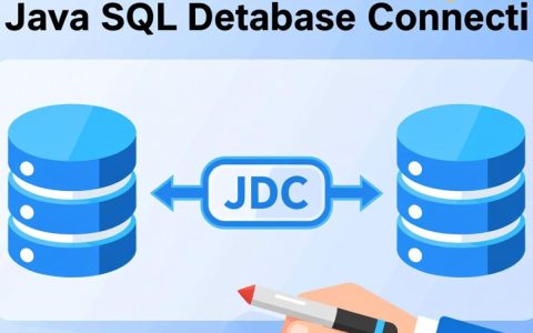 Java连接SQL数据库的具体步骤是什么？