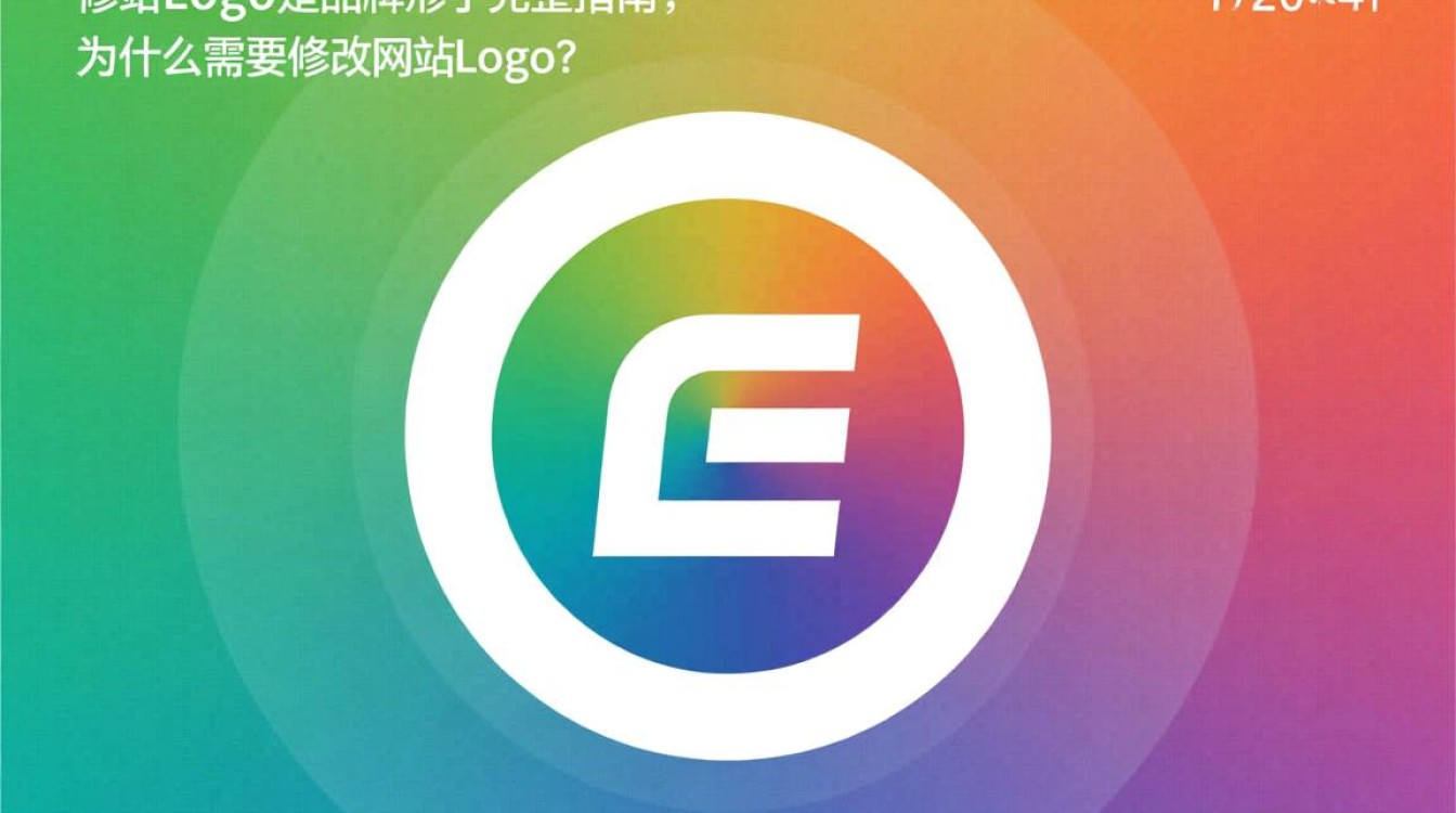 网站logo如何修改?新手小白必看详细步骤教程! - 数海云