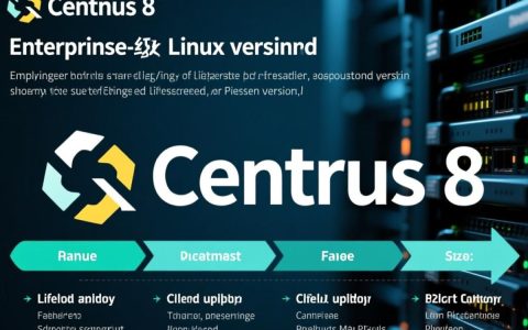 CentOS8何时停止维护？替代方案有哪些？