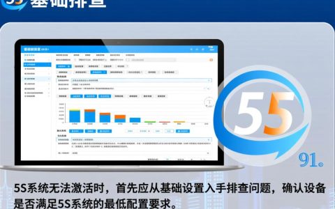 5s无法激活怎么办？一步步教你解决激活失败问题