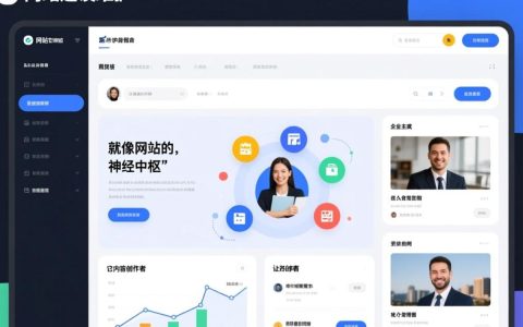 个人网站后台管理怎么搭建才高效？