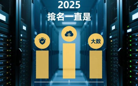 服务器排名2025，哪些品牌将登顶？性能与性价比怎么选？