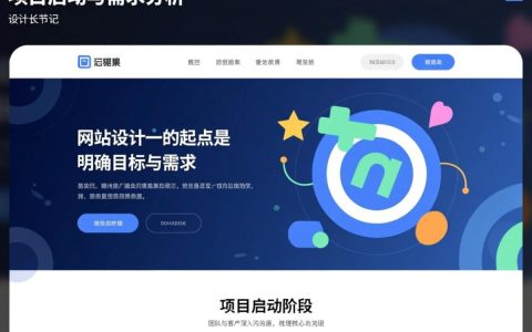 网站设计日志，如何从0到1做好网站设计？