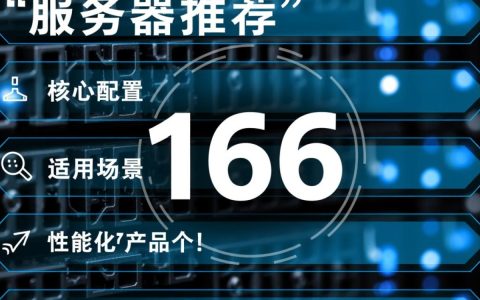 服务器推荐166，适合中小企业的型号有哪些？