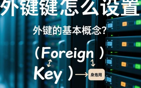 数据库中外键怎么设置？新手必看设置步骤与注意事项