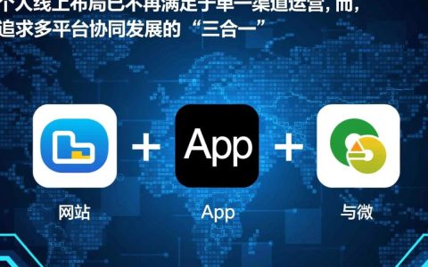 网站App微信三合一，如何实现无缝整合？