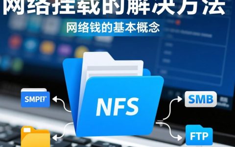 网络挂载时报错
