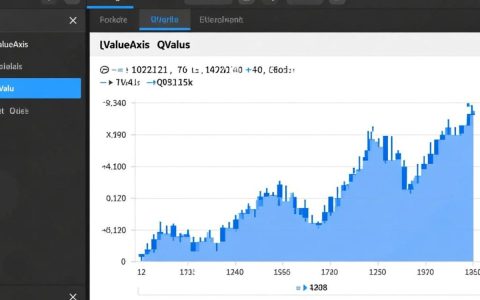 Qt使用QValueAxis为何会报错？解决方法有哪些？