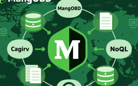 mongodb数据库怎么做？零基础入门到实践操作指南