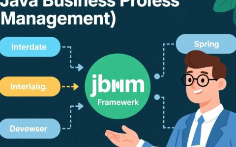 jbpm整合spring报错？常见原因及快速排查方法