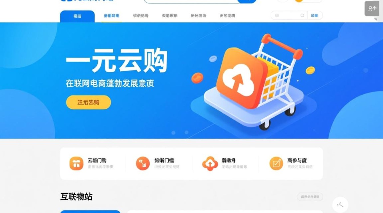 搭建一元云购网站需要哪些技术？成本要多少？