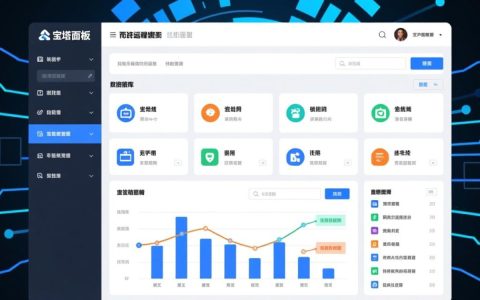 宝塔面板数据库如何连接远程服务器？详细步骤有哪些？