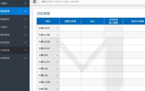 数据库表为空时，如何正确打开并查看数据？