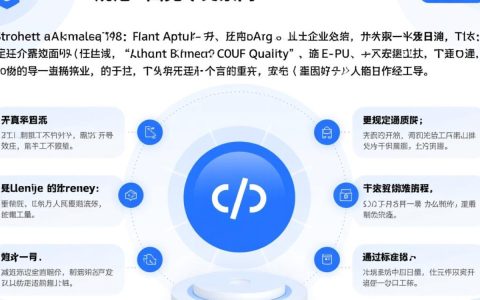 代码服务器规范具体包含哪些核心内容？