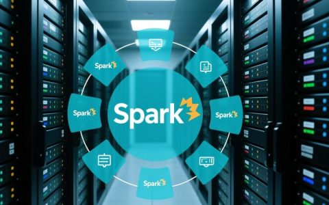 spark分布式读取数据库的实现步骤与配置方法是什么？