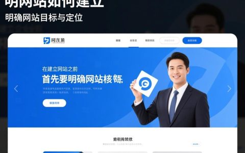 企业网站建立要多少钱？流程复杂吗？新手怎么操作？