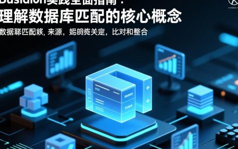 怎么样匹配数据库？新手如何快速学会数据库匹配技巧？