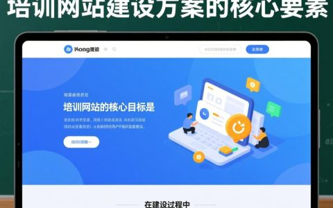 培训网站建设方案要多少钱？包含哪些核心模块？