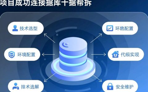 如何让项目连接数据库？新手必看的连接步骤与方法。