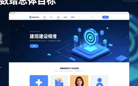 网站建设总体目标如何精准落地并有效衡量？