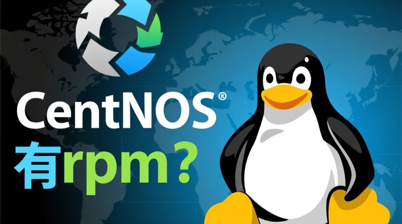 CentOS系统如何查找和使用RPM软件包? CentOS系统如何查找和使用RPM软件包?