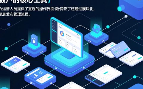 门户网站后台模板哪个免费又好用？