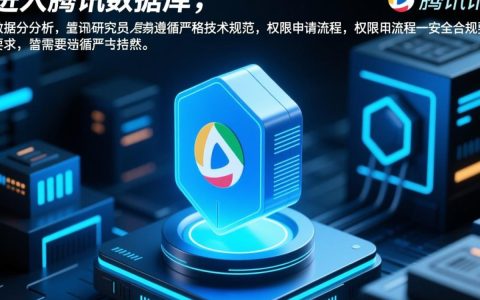 怎么进腾讯数据库？需要哪些条件和技能要求？