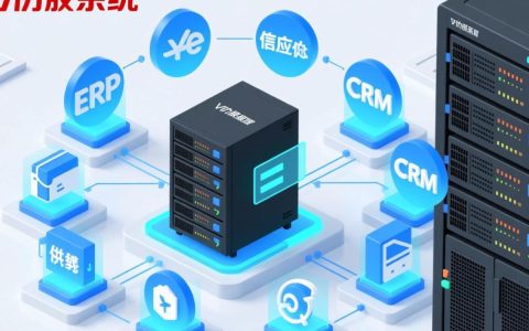 用友服务器系统如何选型才能适配企业业务需求？