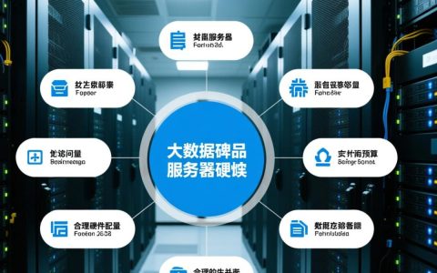 数据库服务器硬件配置要考虑哪些核心参数和性能需求？