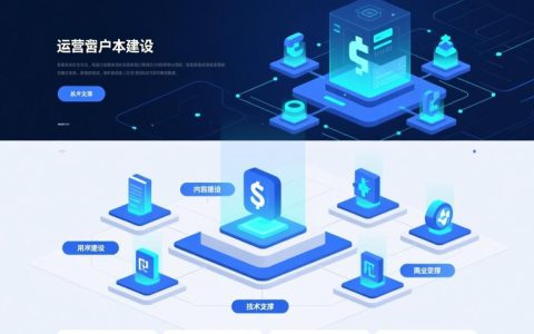 门户网站运营新手，如何从0到1做好内容与用户增长？