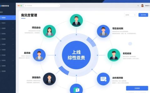 网站建设岗位职责具体包括哪些核心工作内容？
