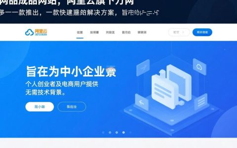 万网的成品网站真的适合新手用吗？好不好改？