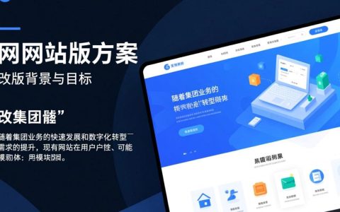 集团网站改版方案要怎么做才能兼顾用户体验与SEO优化？