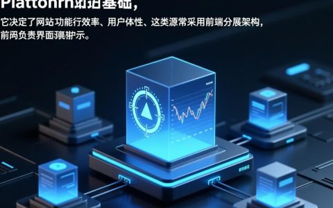 手机文章网站源码哪里找？免费开源的有哪些？