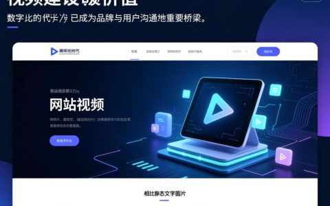 建设网站视频教程，新手如何一步步跟着做？